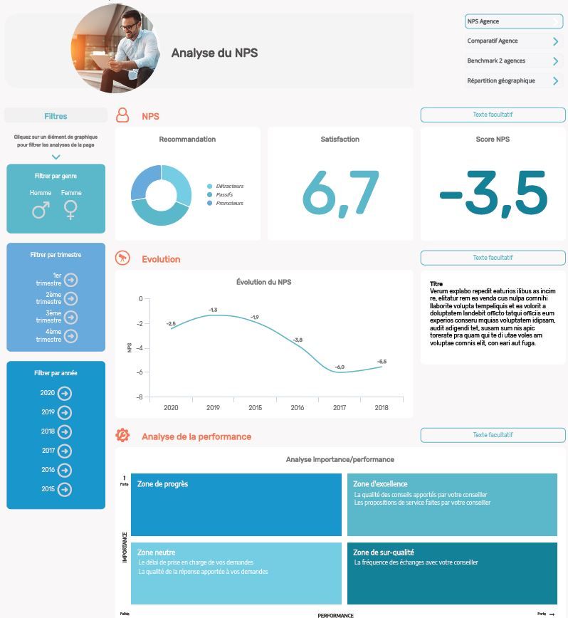 banque NPS satisfaction client